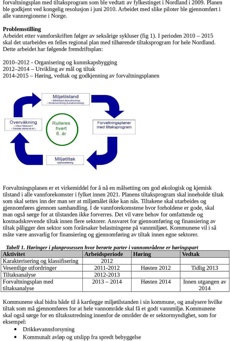 I perioden 2010 2015 skal det utarbeides en felles regional plan med tilhørende tiltaksprogram for hele Nordland.