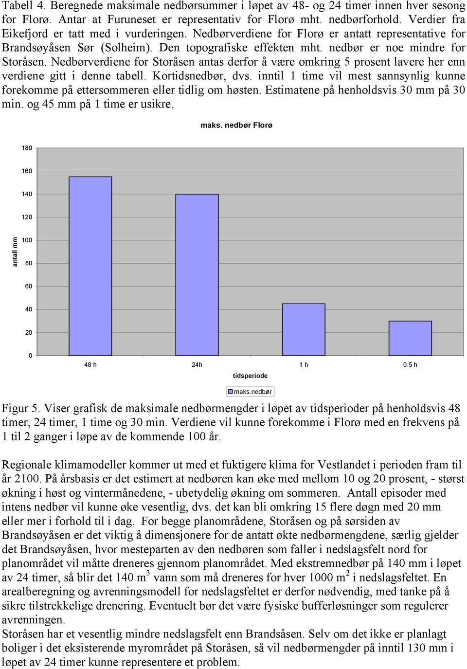 Nedbørverdiene for Storåsen antas derfor å være omkring 5 prosent lavere her enn verdiene gitt i denne tabell. Kortidsnedbør, dvs.