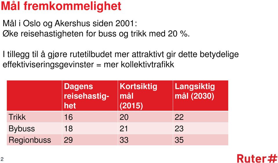 I tillegg til å gjøre rutetilbudet mer attraktivt gir dette betydelige