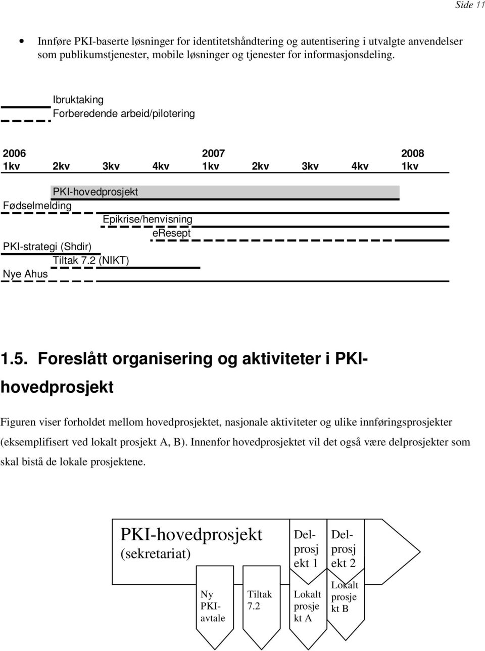 2 (NIKT) Nye Ahus 1.5.