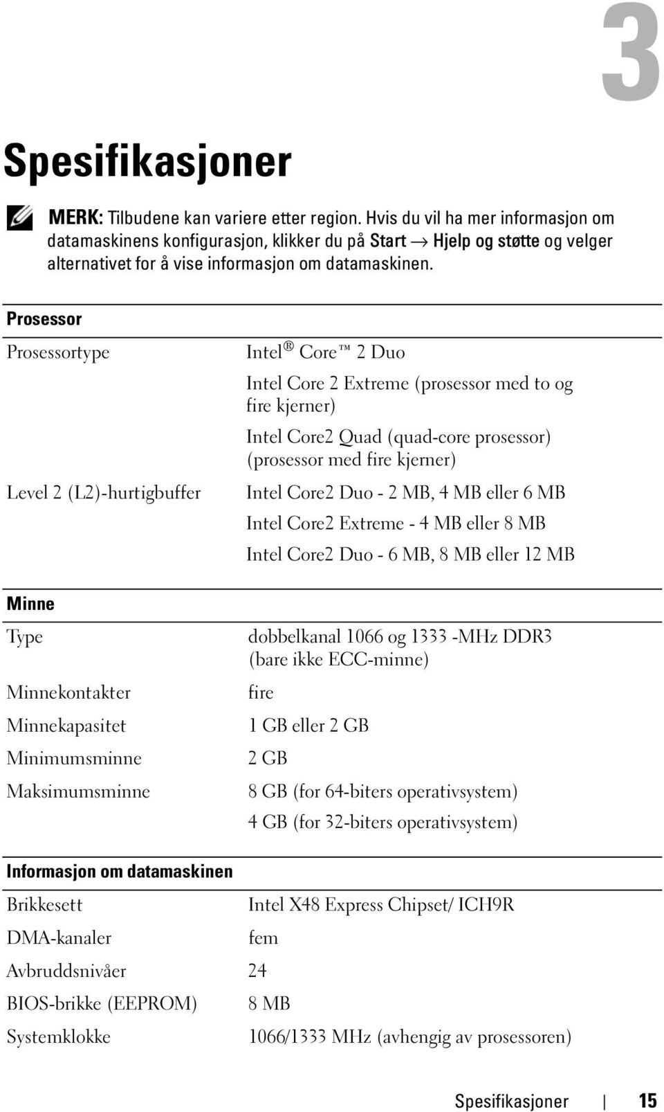 Prosessor Prosessortype Level 2 (L2)-hurtigbuffer Minne Type Minnekontakter Minnekapasitet Minimumsminne Maksimumsminne Intel Core 2 Duo Intel Core 2 Extreme (prosessor med to og fire kjerner) Intel