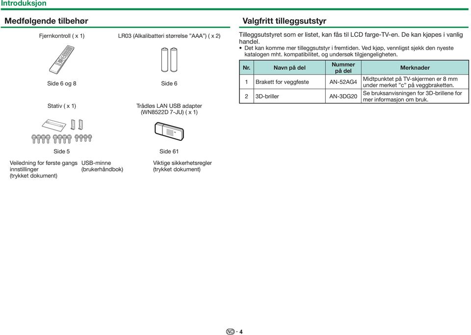 Side 6 og 8 Side 6 Stativ ( x 1) Trådløs LAN USB adapter (WN8522D 7-JU) ( x 1) Nr.