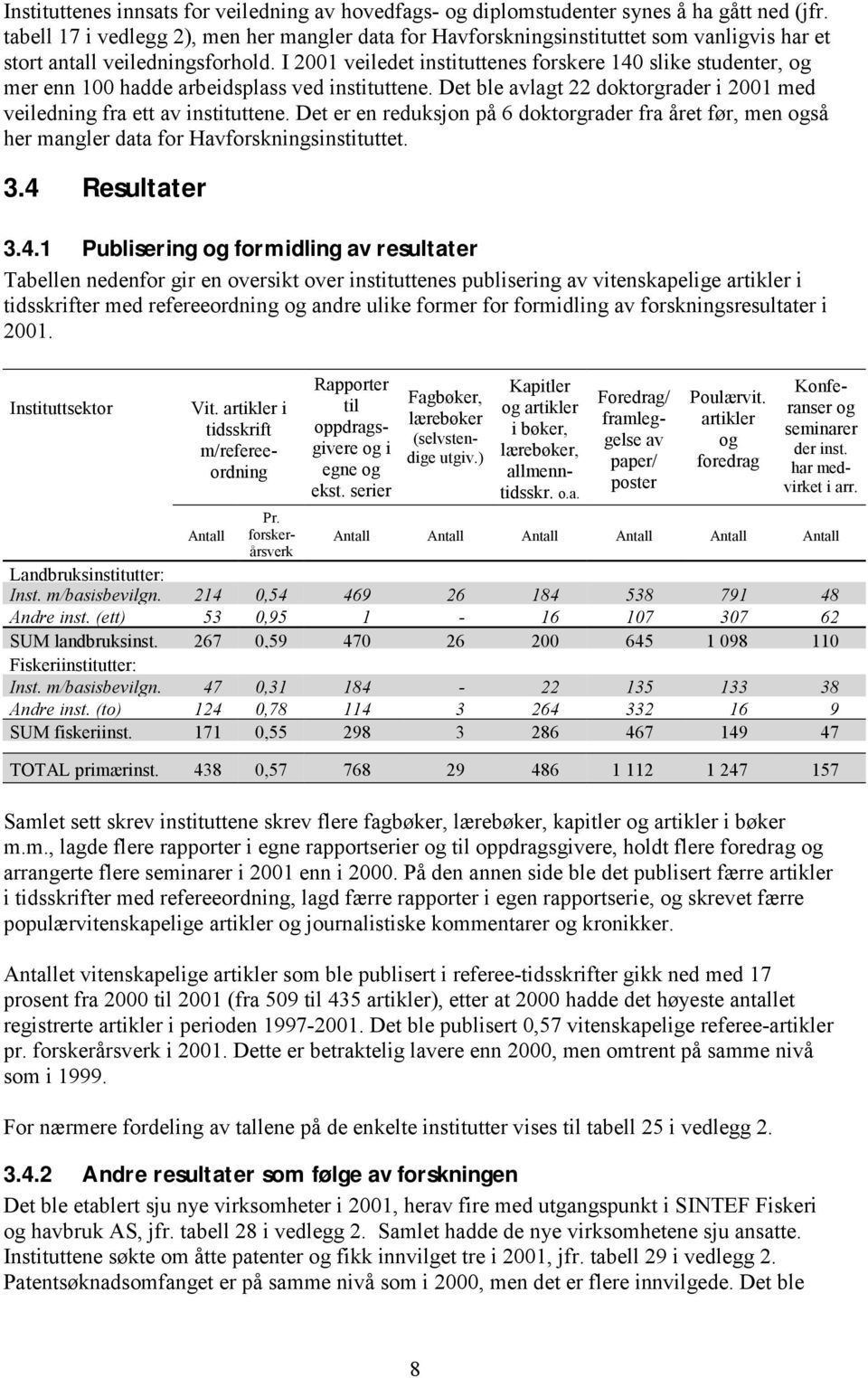 I 2001 veiledet instituttenes forskere 140 slike studenter, og mer enn 100 hadde arbeidsplass ved instituttene. Det ble avlagt 22 doktorgrader i 2001 med veiledning fra ett av instituttene.