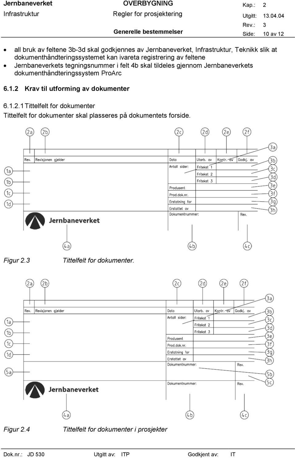 Jernbaneverkets dokumenthåndteringssystem ProArc 6.1.2 