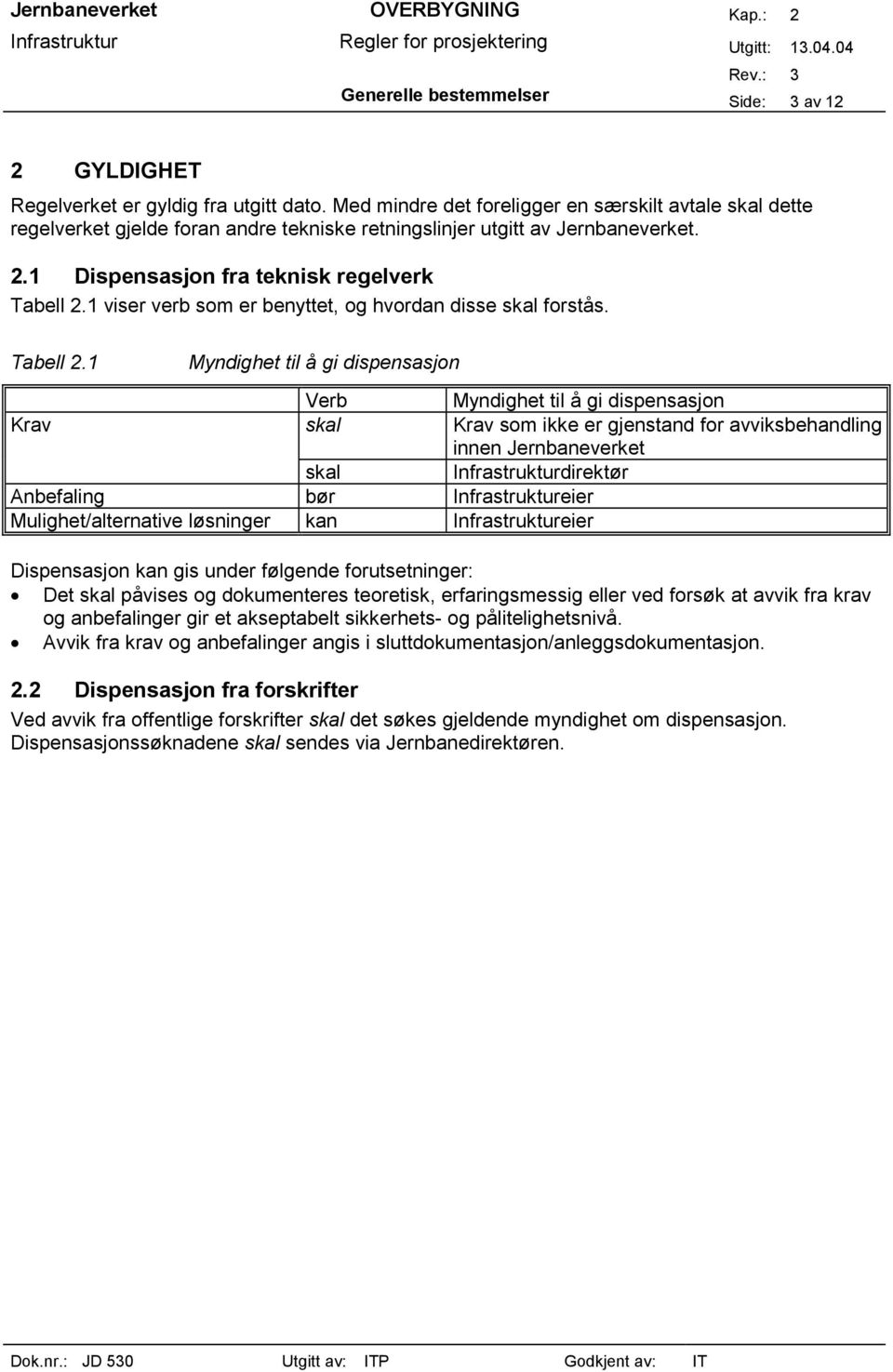 1 viser verb som er benyttet, og hvordan disse skal forstås. Tabell 2.