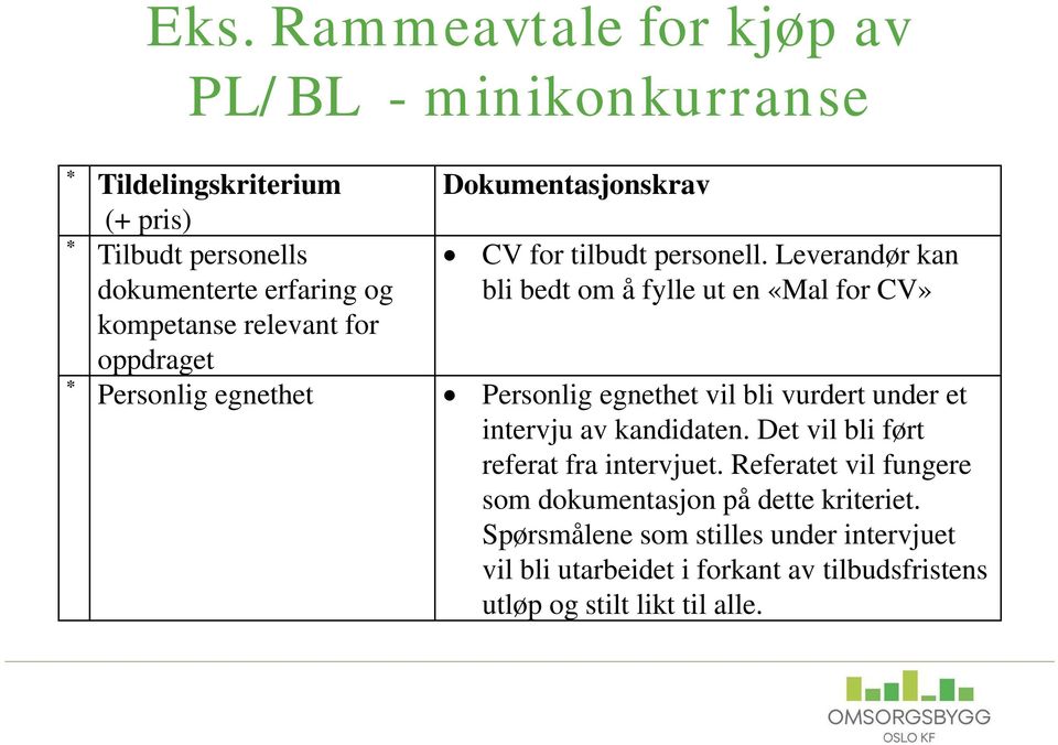 Leverandør kan bli bedt om å fylle ut en «Mal for CV» kompetanse relevant for oppdraget * Personlig egnethet Personlig egnethet vil bli