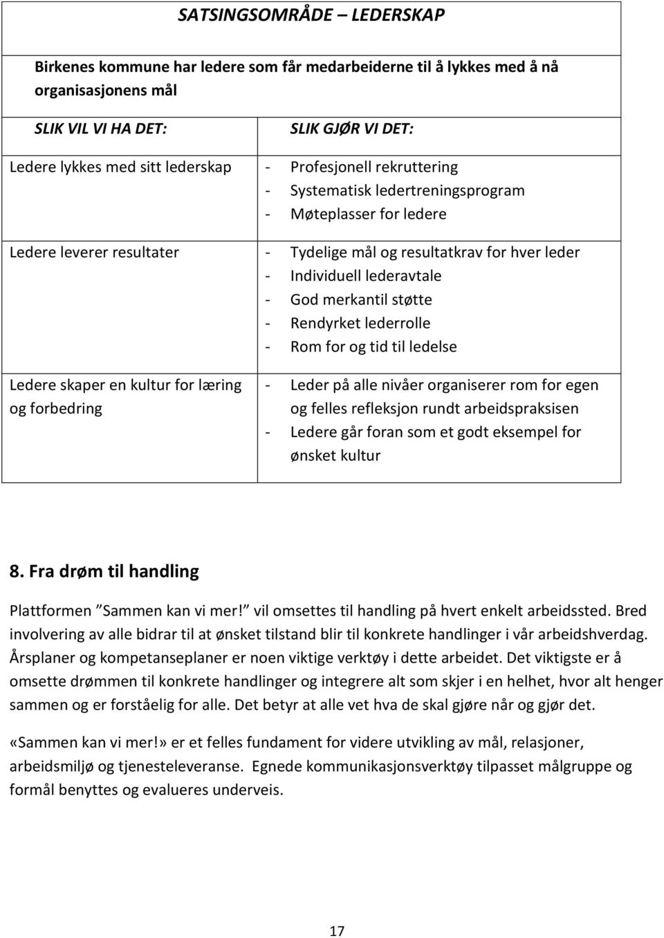 støtte - Rendyrket lederrolle - Rom for og tid til ledelse Ledere skaper en kultur for læring og forbedring - Leder på alle nivåer organiserer rom for egen og felles refleksjon rundt arbeidspraksisen