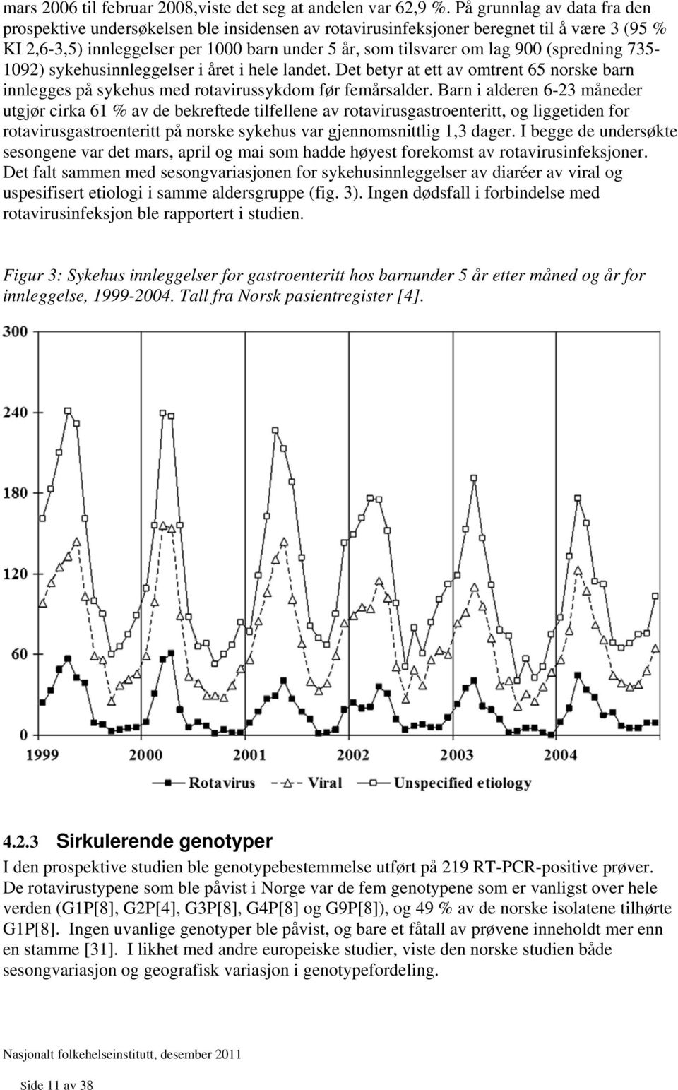 (spredning 735-1092) sykehusinnleggelser i året i hele landet. Det betyr at ett av omtrent 65 norske barn innlegges på sykehus med rotavirussykdom før femårsalder.