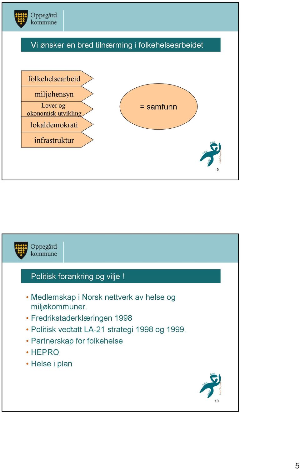 Medlemskap i Norsk nettverk av helse og miljøkommuner.