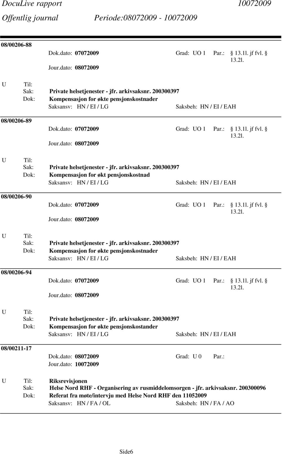 dato: 07072009 Grad: O 1 Par.: jf fvl. Private helsetjenester - jfr. arkivsaksnr. 200300397 Kompensasjon for økte pensjonskostander Saksbeh: HN / E / EAH 08/00211-17 Dok.dato: 08072009 Grad: 0 Par.