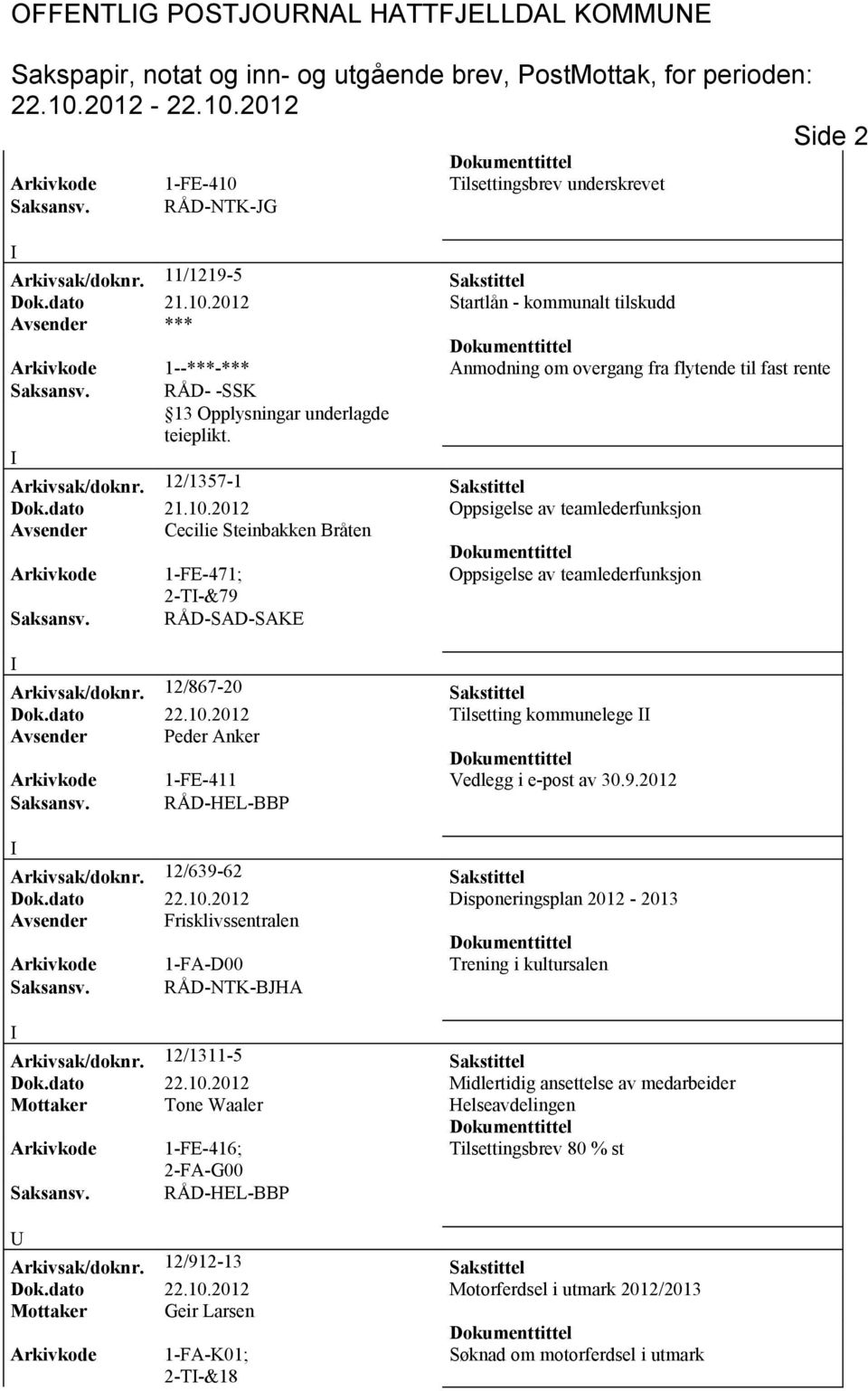 2012 Startlån - kommunalt tilskudd Avsender *** Arkivkode 1--***-*** Anmodning om overgang fra flytende til fast rente 13 Opplysningar underlagde teieplikt. Arkivsak/doknr. 12/1357-1 Sakstittel Dok.