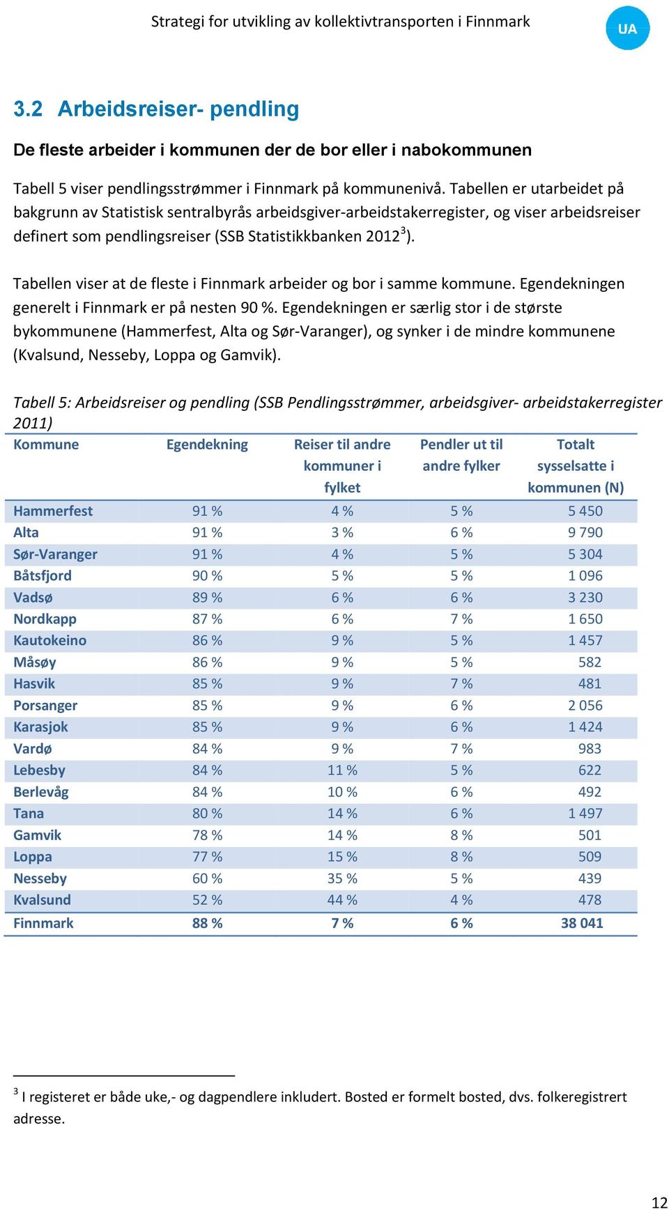 Tabellen viser at de fleste i Finnmark arbeider og bor i samme kommune. Egendekningen generelt i Finnmark er på nesten 90 %.