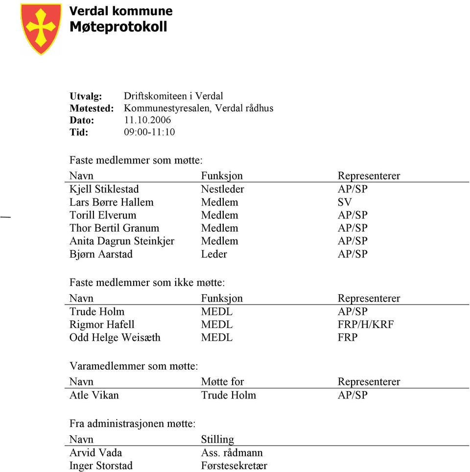 Bertil Granum Medlem AP/SP Anita Dagrun Steinkjer Medlem AP/SP Bjørn Aarstad Leder AP/SP Faste medlemmer som ikke møtte: Navn Funksjon Representerer Trude Holm MEDL AP/SP