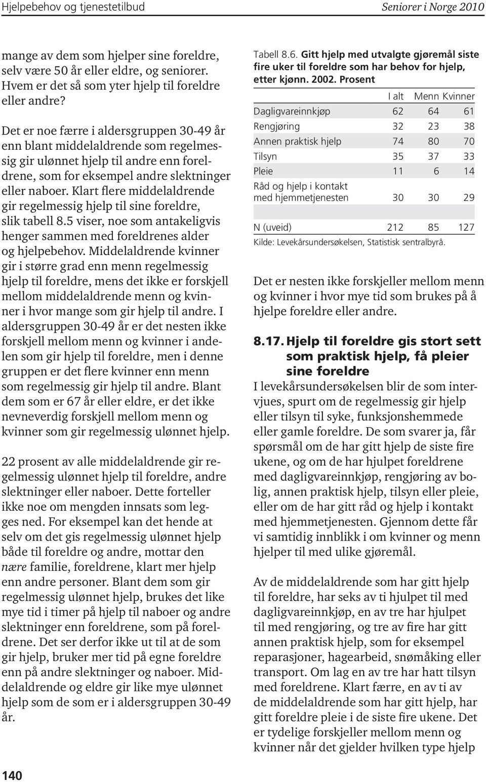 Klart flere middelaldrende gir regelmessig hjelp til sine foreldre, slik tabell 8.5 viser, noe som antakeligvis henger sammen med foreldrenes alder og hjelpebehov.