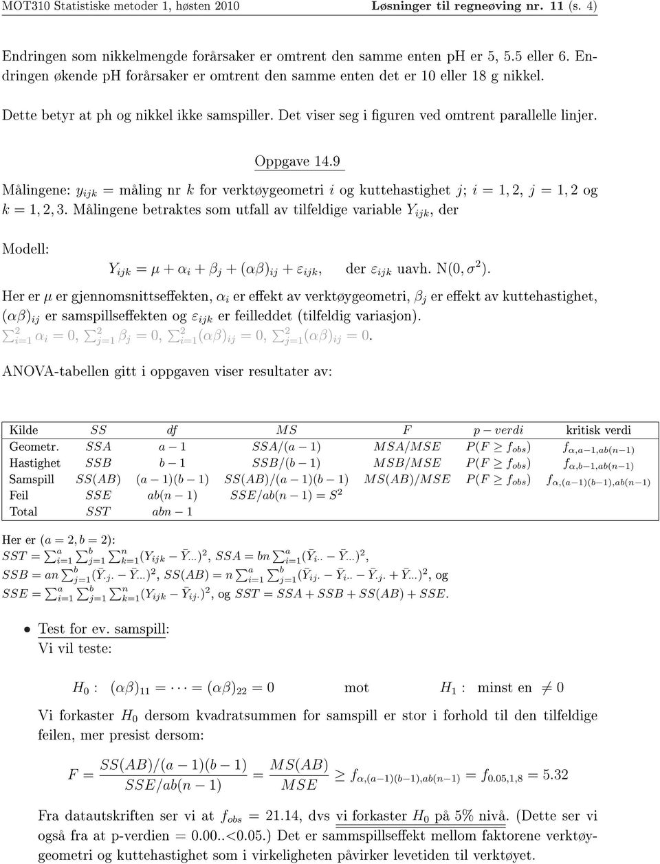 9 Målingene: y ijk = måling nr k for verktøygeometri i og kuttehastighet j; i = 1, 2, j = 1, 2 og k = 1, 2, 3.