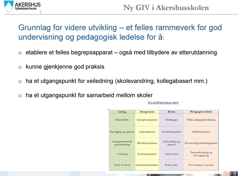 tilbydere av etterutdanning o kunne gjenkjenne god praksis o ha et utgangspunkt for