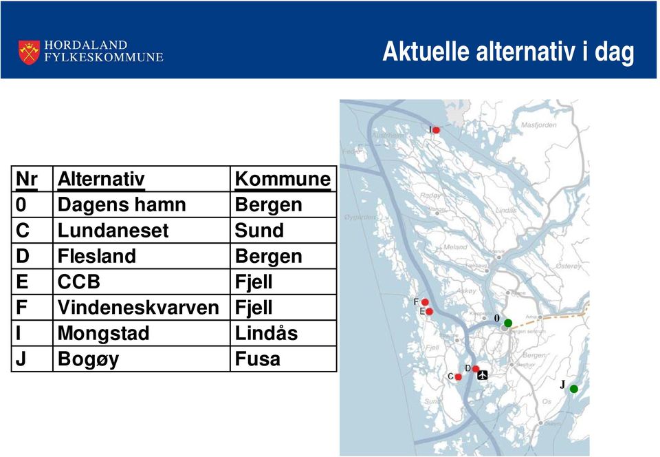 Sund D Flesland Bergen E CCB Fjell F