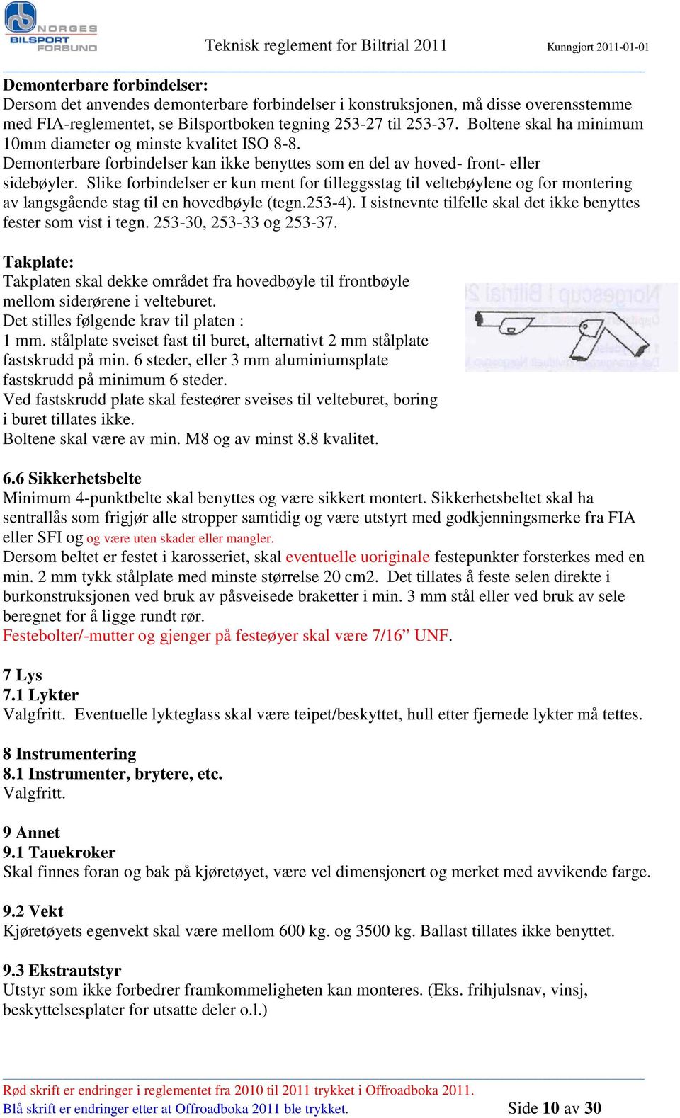 Slike forbindelser er kun ment for tilleggsstag til veltebøylene og for montering av langsgående stag til en hovedbøyle (tegn.253-4).