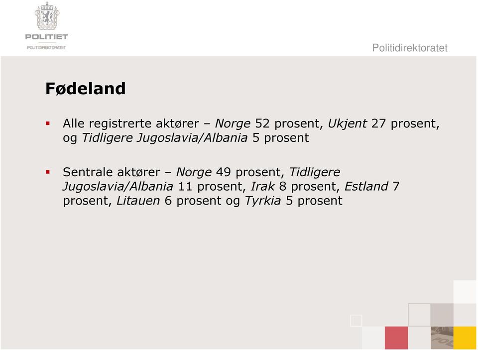 aktører Norge 49 prosent, Tidligere Jugoslavia/Albania 11