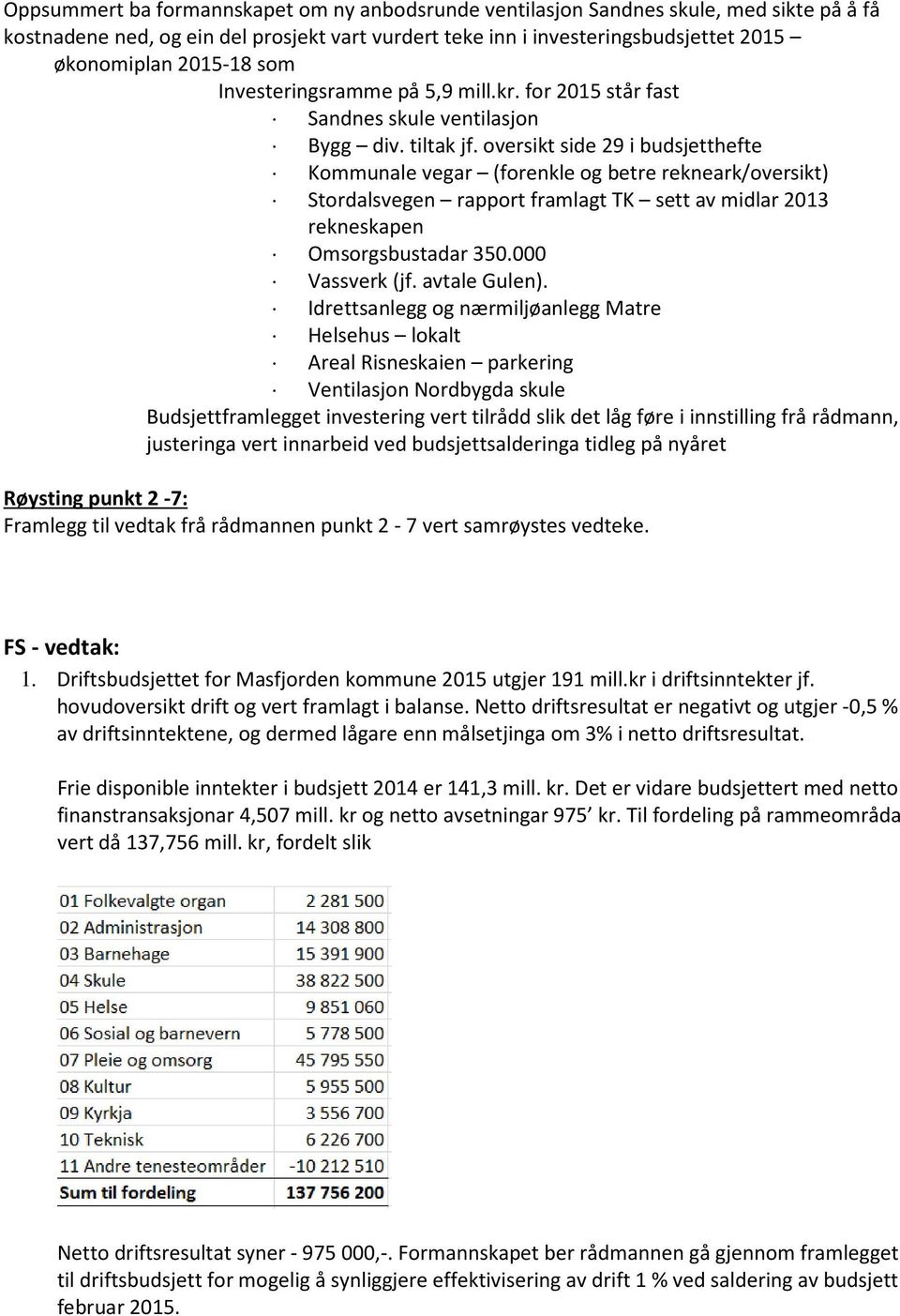 oversikt side 29 i budsjetthefte Kommunale vegar (forenkle og betre rekneark/oversikt) Stordalsvegen rapport framlagt TK sett av midlar 2013 rekneskapen Omsorgsbustadar 350.000 Vassverk (jf.