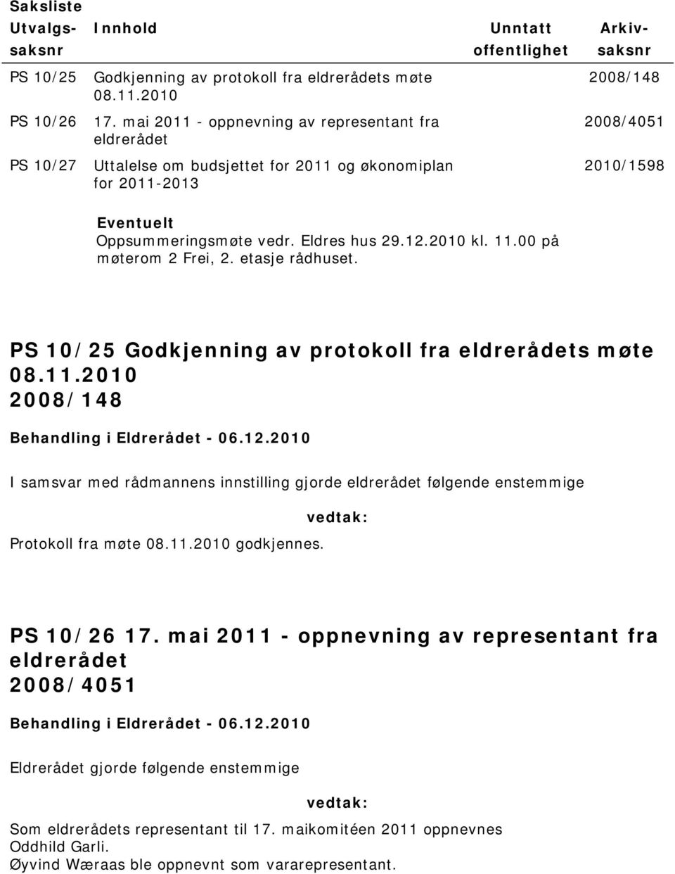 2010 kl. 11.00 på møterom 2 Frei, 2. etasje rådhuset. PS 10/25 Godkjenning av protokoll fra eldrerådets møte 08.11.2010 2008/148 I samsvar med rådmannens innstilling gjorde eldrerådet følgende enstemmige Protokoll fra møte 08.