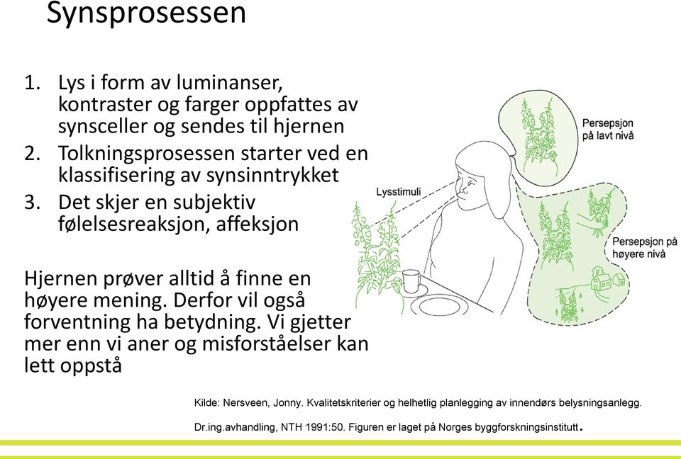 Det skjer en subjektiv følelsesreaksjon, affeksjon Hjernen prøver alltid å finne en høyere mening. Derfor vil også forventning ha betydning.