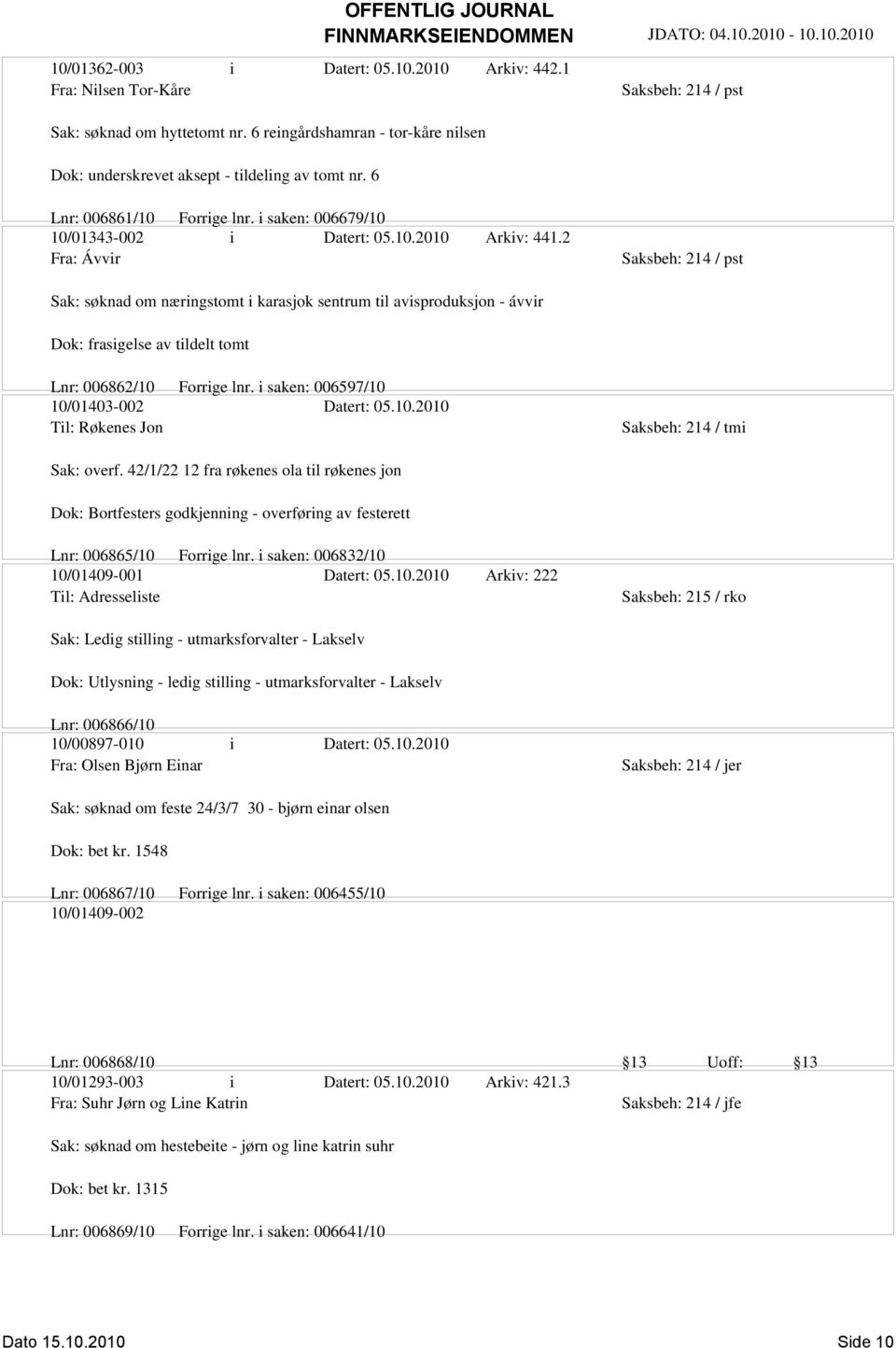 2 Fra: Ávvir Sak: søknad om næringstomt i karasjok sentrum til avisproduksjon - ávvir Dok: frasigelse av tildelt tomt Lnr: 006862/10 Forrige lnr. i saken: 006597/10 10/01403-002 Datert: 05.10.2010 Til: Røkenes Jon Sak: overf.