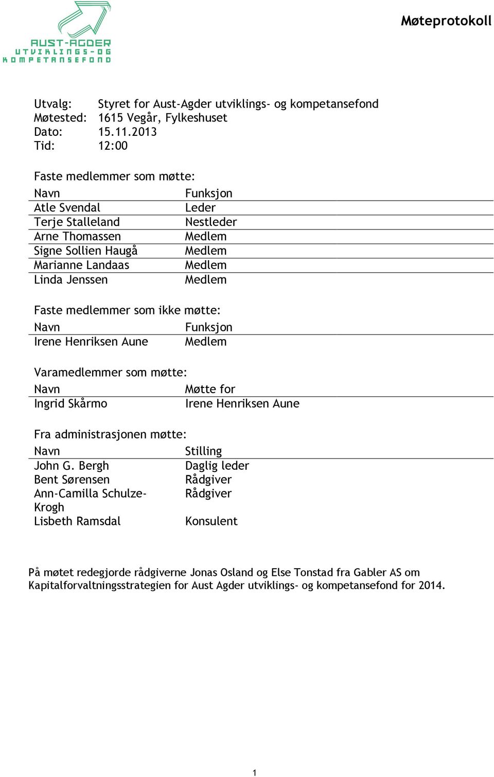 Medlem Faste medlemmer som ikke møtte: Navn Funksjon Irene Henriksen Aune Medlem Varamedlemmer som møtte: Navn Møtte for Ingrid Skårmo Irene Henriksen Aune Fra administrasjonen møtte: Navn