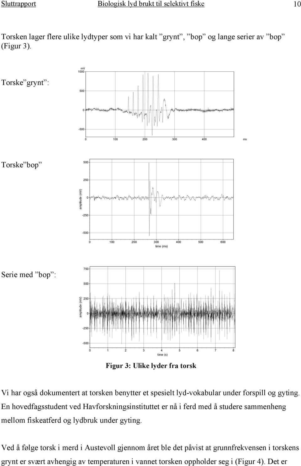 5 6 7 8 time (s) Figur 3: Ulike lyder fra torsk Vi har også dokumentert at torsken benytter et spesielt lyd-vokabular under forspill og gyting.