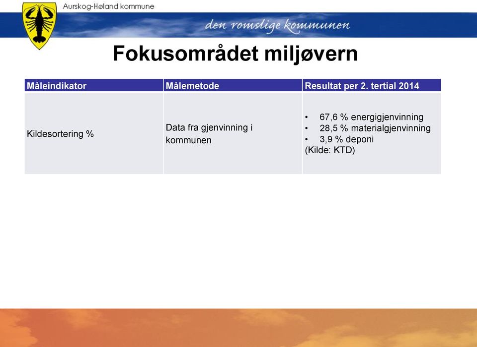 tertial 2014 Kildesortering % Data fra gjenvinning