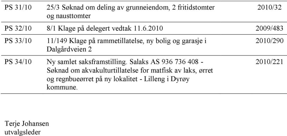 2010 2009/483 PS 33/10 11/149 Klage på rammetillatelse, ny bolig og garasje i Dalgårdveien 2 PS 34/10 Ny samlet