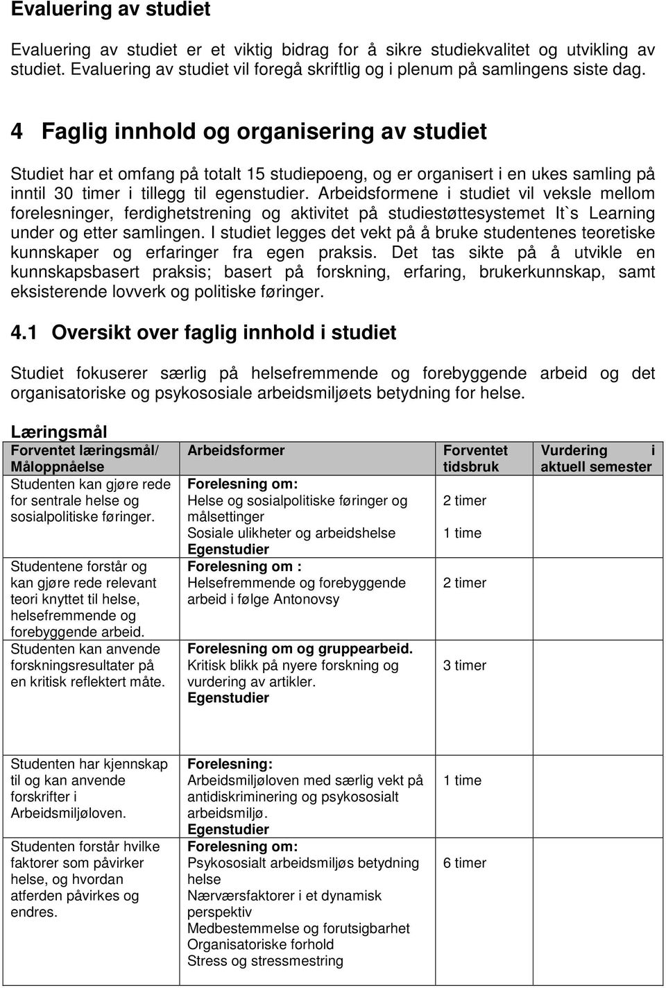 Arbeidsformene i studiet vil veksle mellom forelesninger, ferdighetstrening og aktivitet på studiestøttesystemet It`s Learning under og etter samlingen.