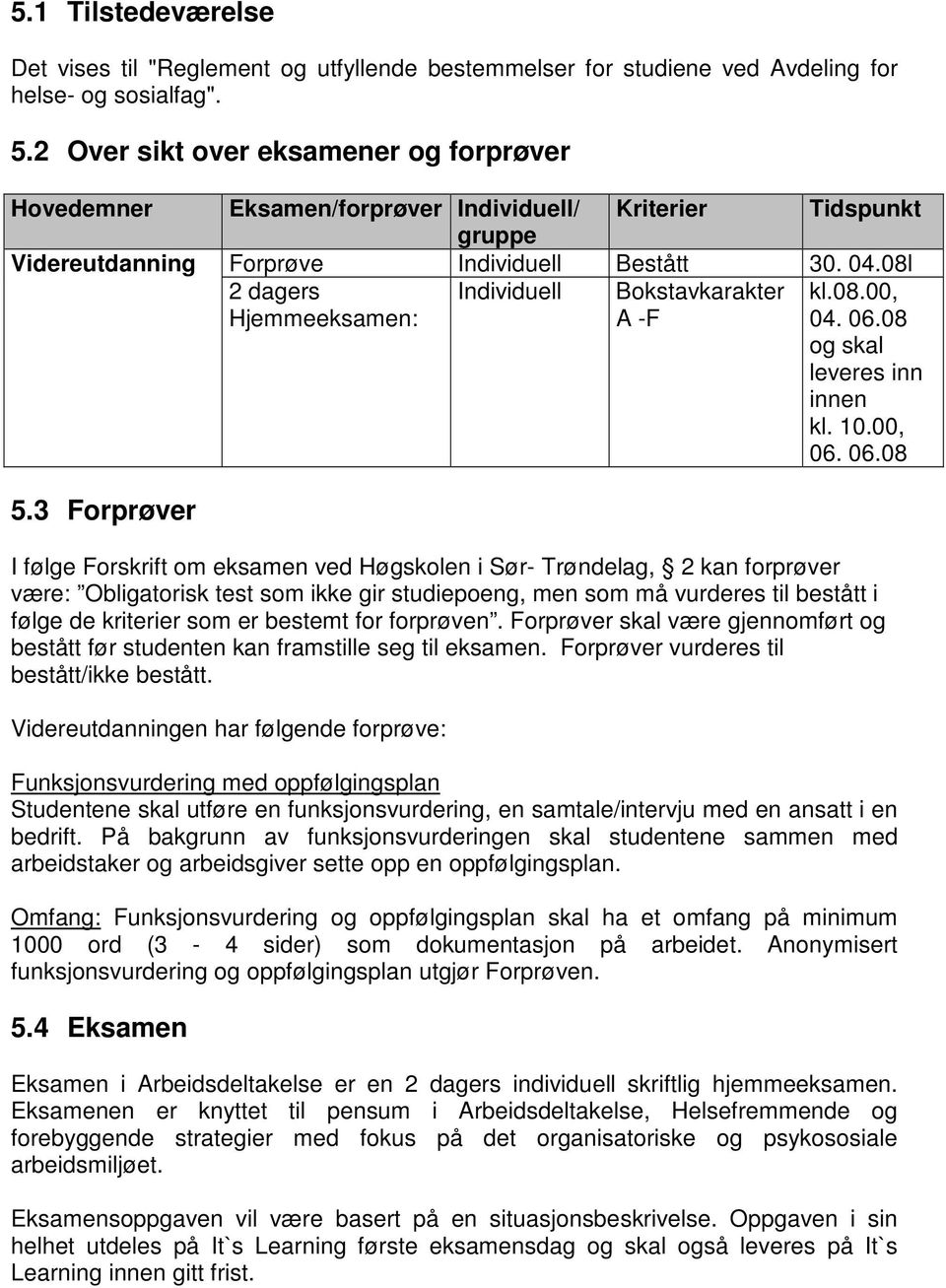 08l 2 dagers Individuell Bokstavkarakter kl.08.00, Hjemmeeksamen: A -F 04. 06.08 og skal leveres inn innen kl. 10.00, 06. 06.08 5.