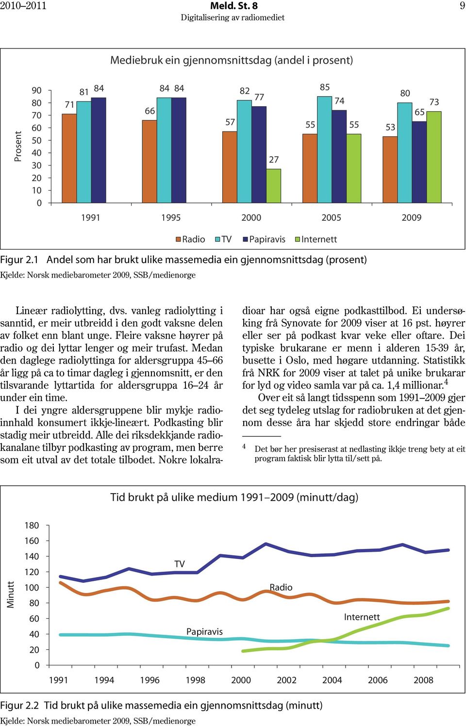 Figur 2.1 Andel som har brukt ulike massemedia ein gjennomsnittsdag (prosent) Kjelde: Norsk mediebarometer 2009, SSB/medienorge Lineær radiolytting, dvs.