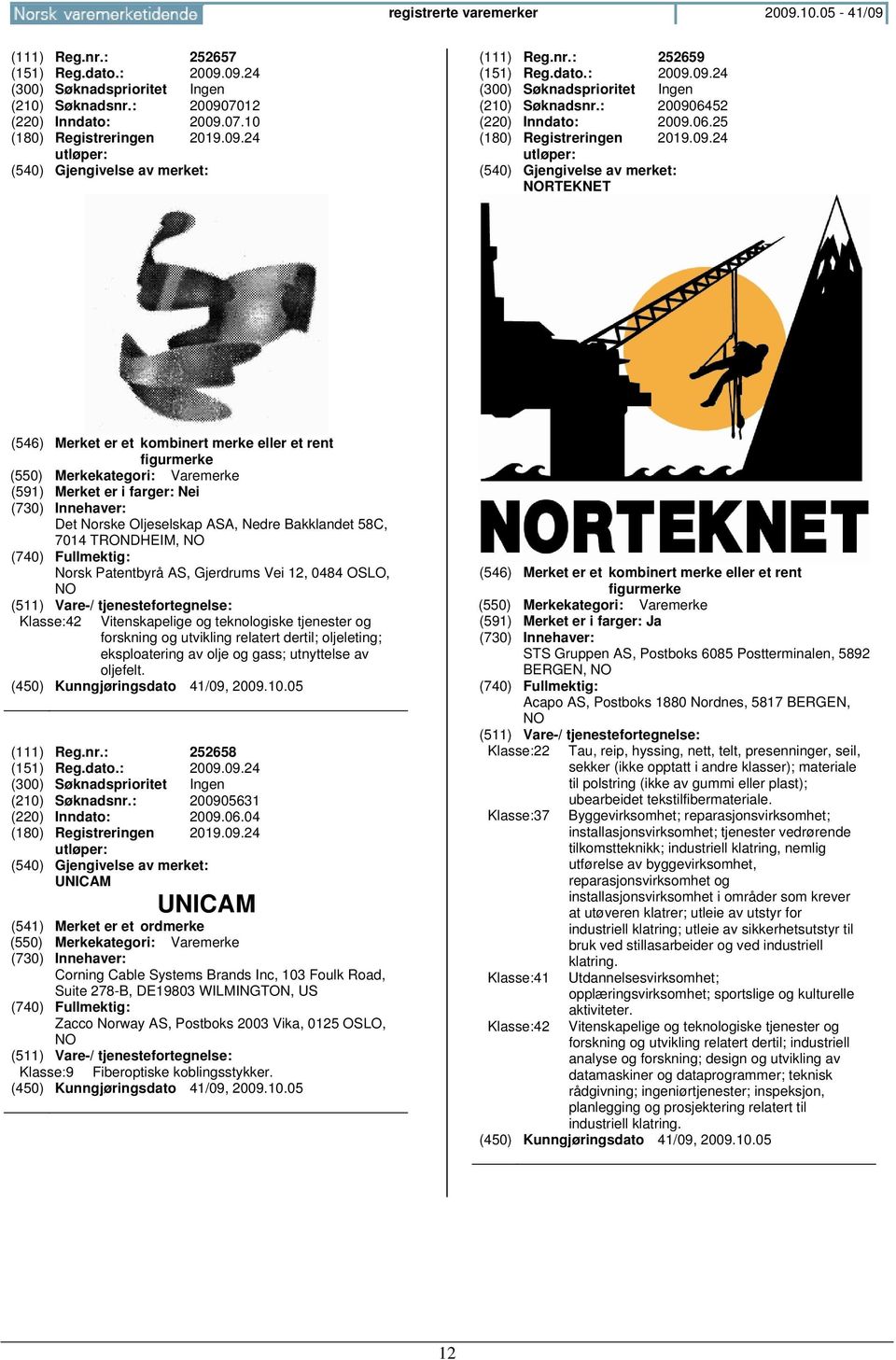 09.24 (210) Søknadsnr.: 200906452 (220) Inndato: 2009.06.25 (180) Registreringen 2019.09.24 RTEKNET (546) Merket er et kombinert merke eller et rent figurmerke (591) Merket er i farger: Nei Det