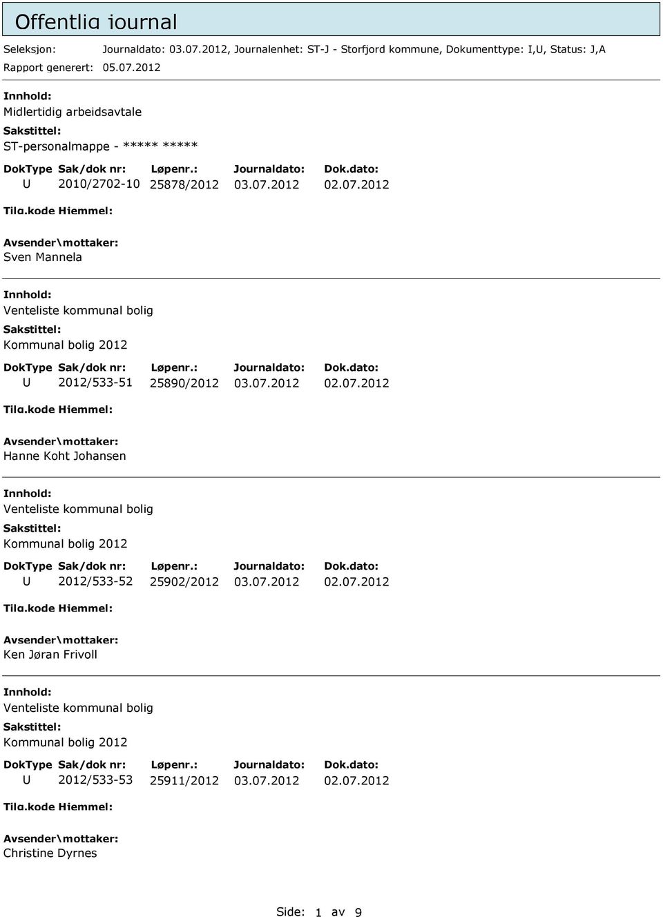 2012 Midlertidig arbeidsavtale ST-personalmappe - ***** ***** 2010/2702-10 25878/2012