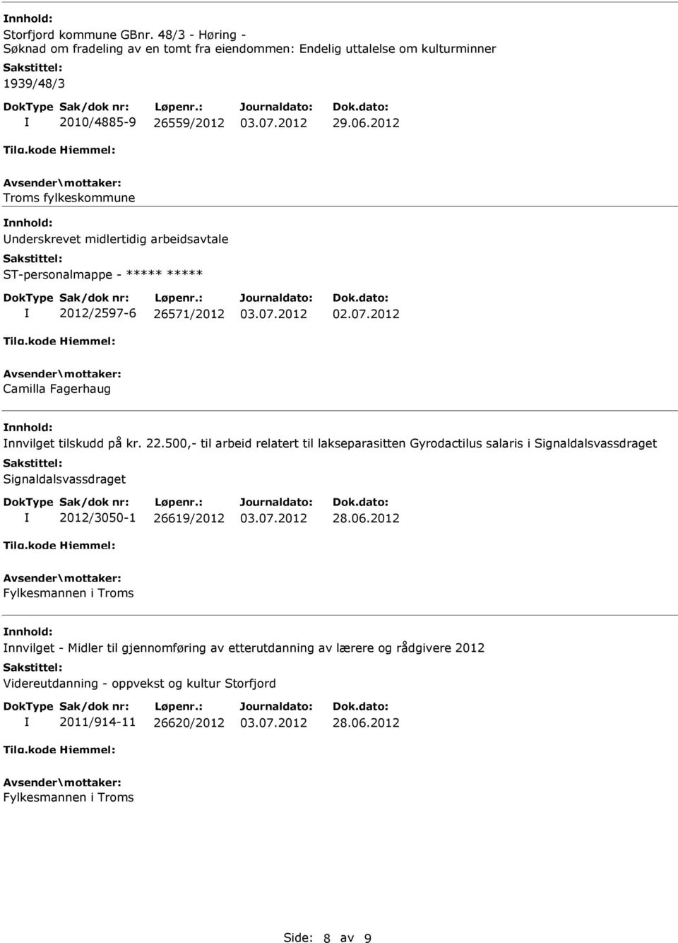 midlertidig arbeidsavtale ST-personalmappe - ***** ***** 2012/2597-6 26571/2012 Camilla Fagerhaug nnvilget tilskudd på kr. 22.