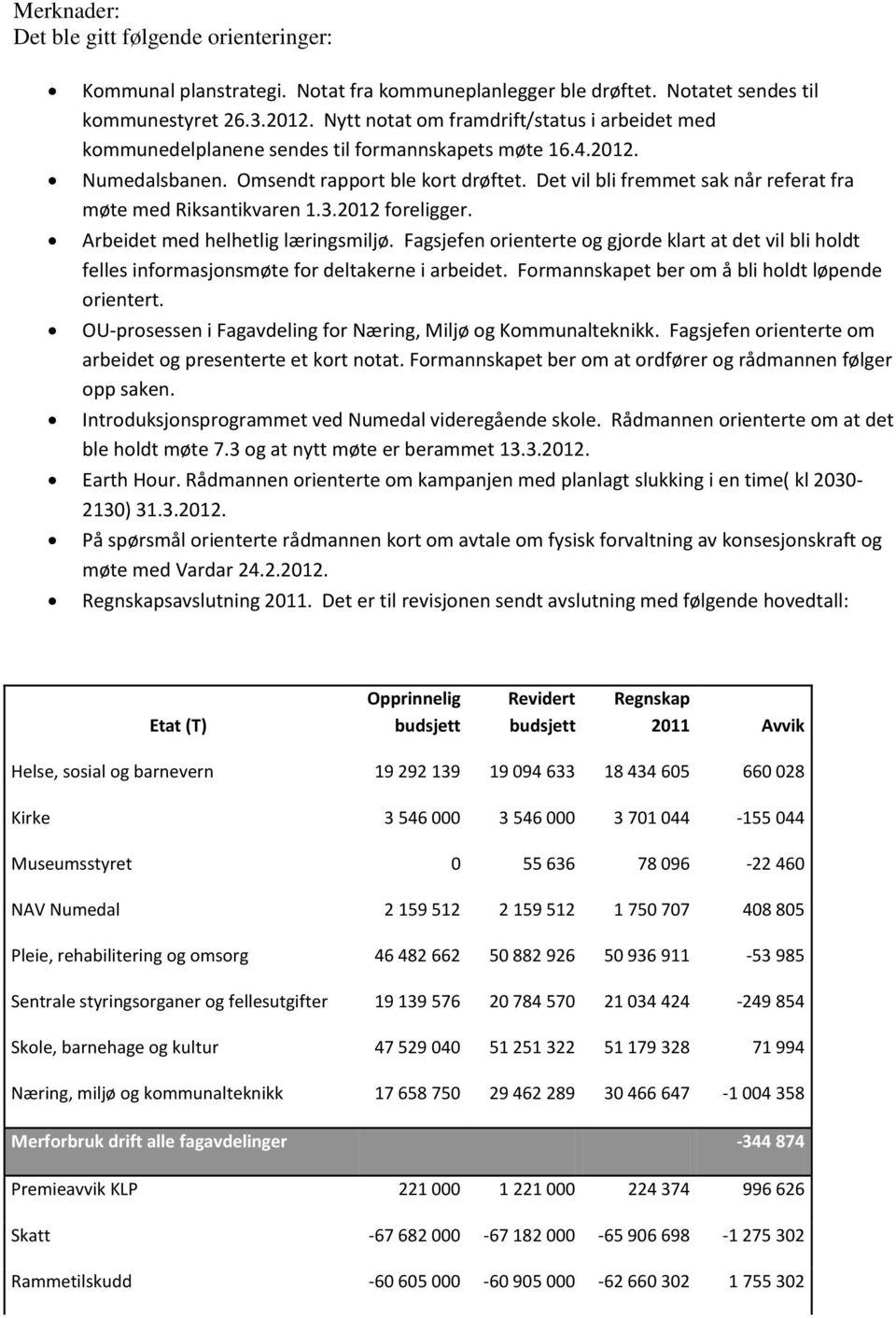 Det vil bli fremmet sak når referat fra møte med Riksantikvaren 1.3.2012 foreligger. Arbeidet med helhetlig læringsmiljø.