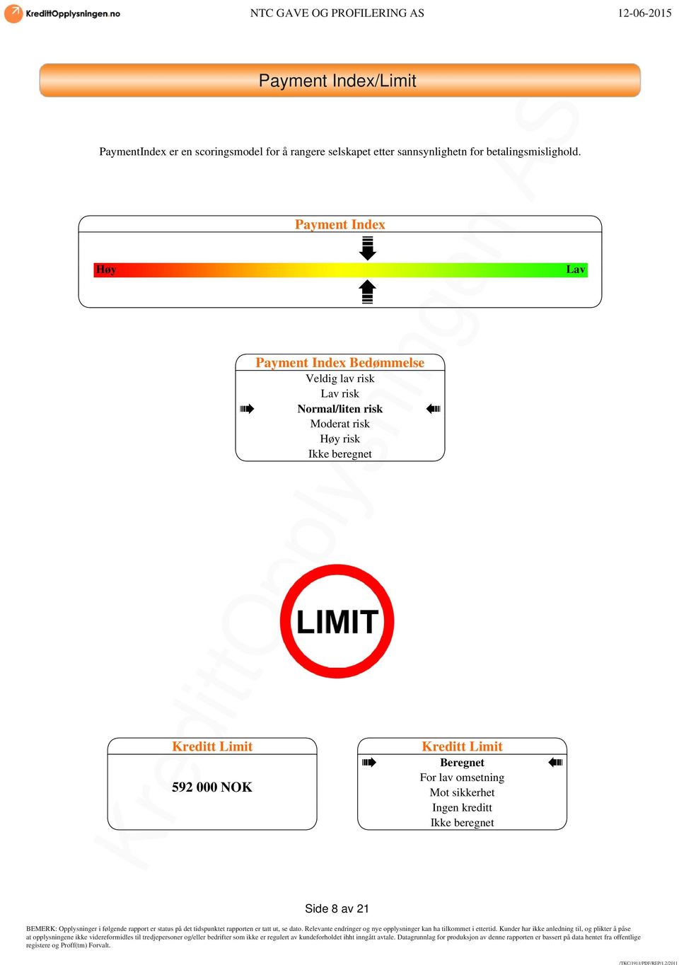 Høy Kreditt Limit 592 000 NOK Payment Index Payment Index Bedømmelse Veldig lav risk Lav