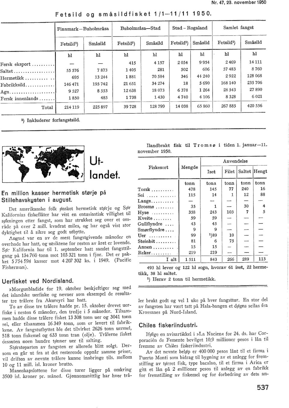 13 2 195 72 8 553 85 225 897 1881 21651 12 638 1738 39 728 3500 is. kroner pr. måned. Gjennomsnittig har hve.