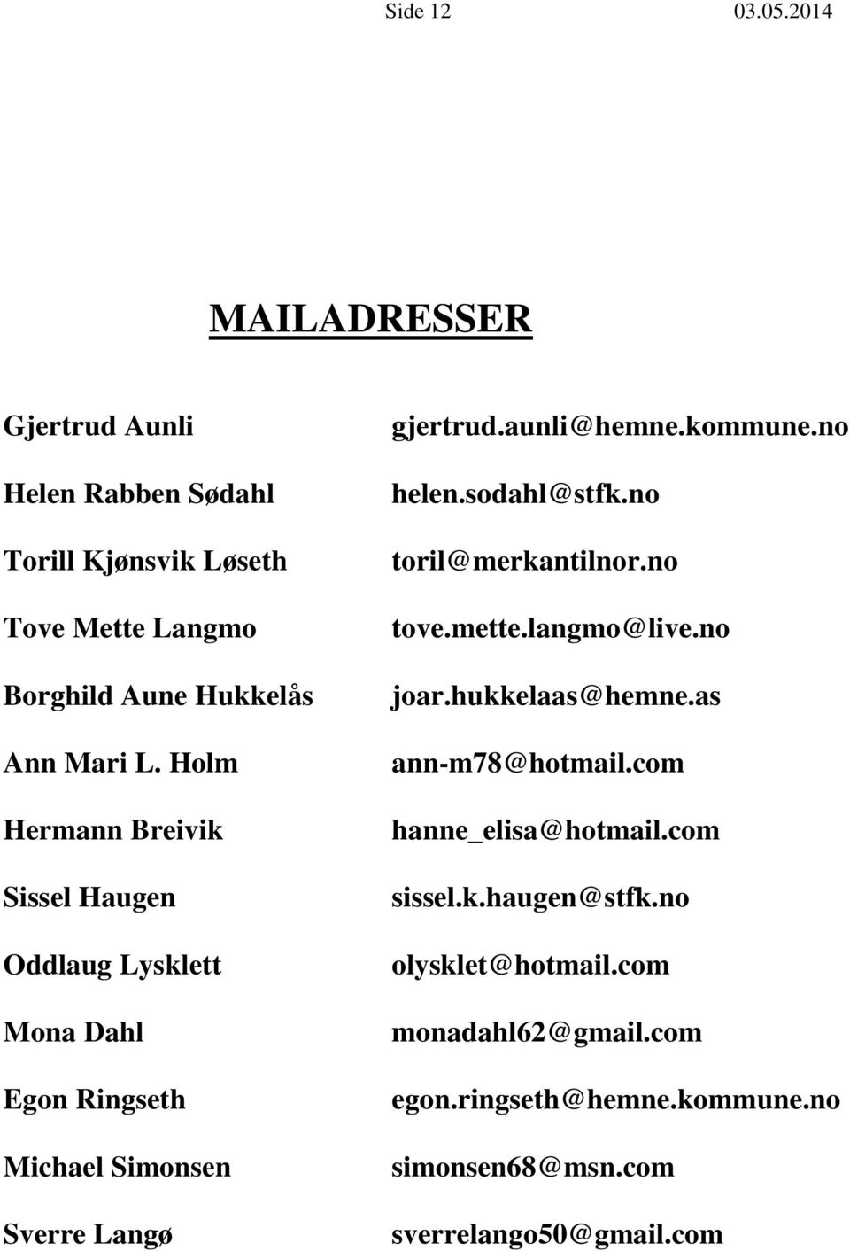 Holm Hermann Breivik Sissel Haugen Oddlaug Lysklett Mona Dahl Egon Ringseth Michael Simonsen Sverre Langø gjertrud.aunli@hemne.kommune.