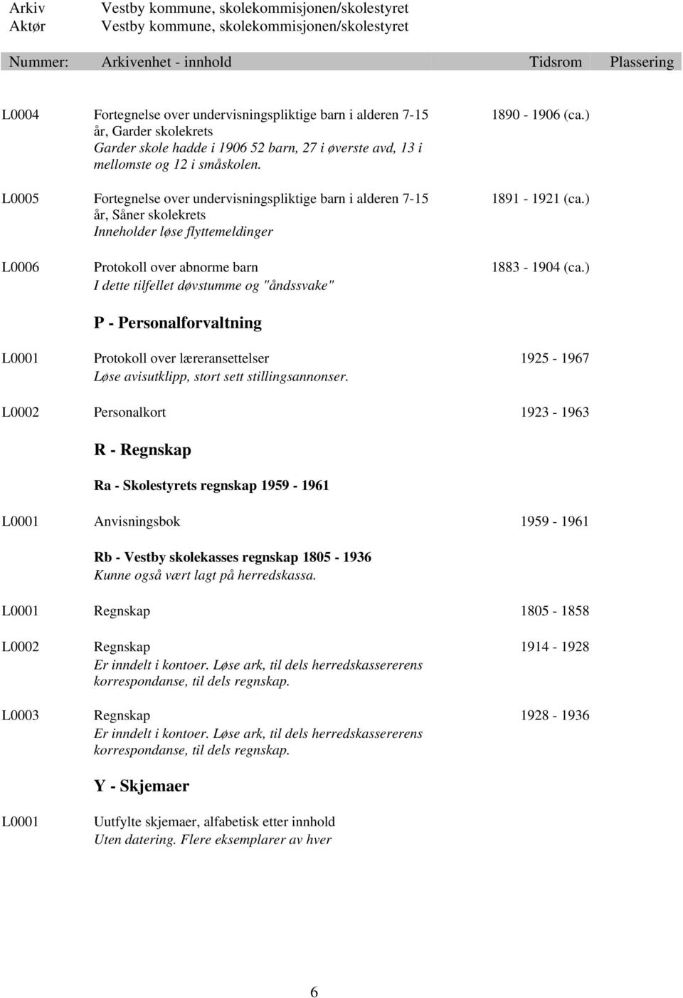 ) I dette tilfellet døvstumme og "åndssvake" P - Personalforvaltning L0001 Protokoll over læreransettelser 1925-1967 Løse avisutklipp, stort sett stillingsannonser.