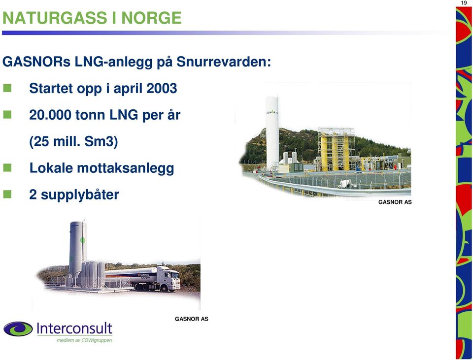 000 tonn LNG per år (25 mill.