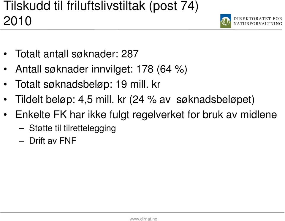 kr Tildelt beløp: 4,5 mill.