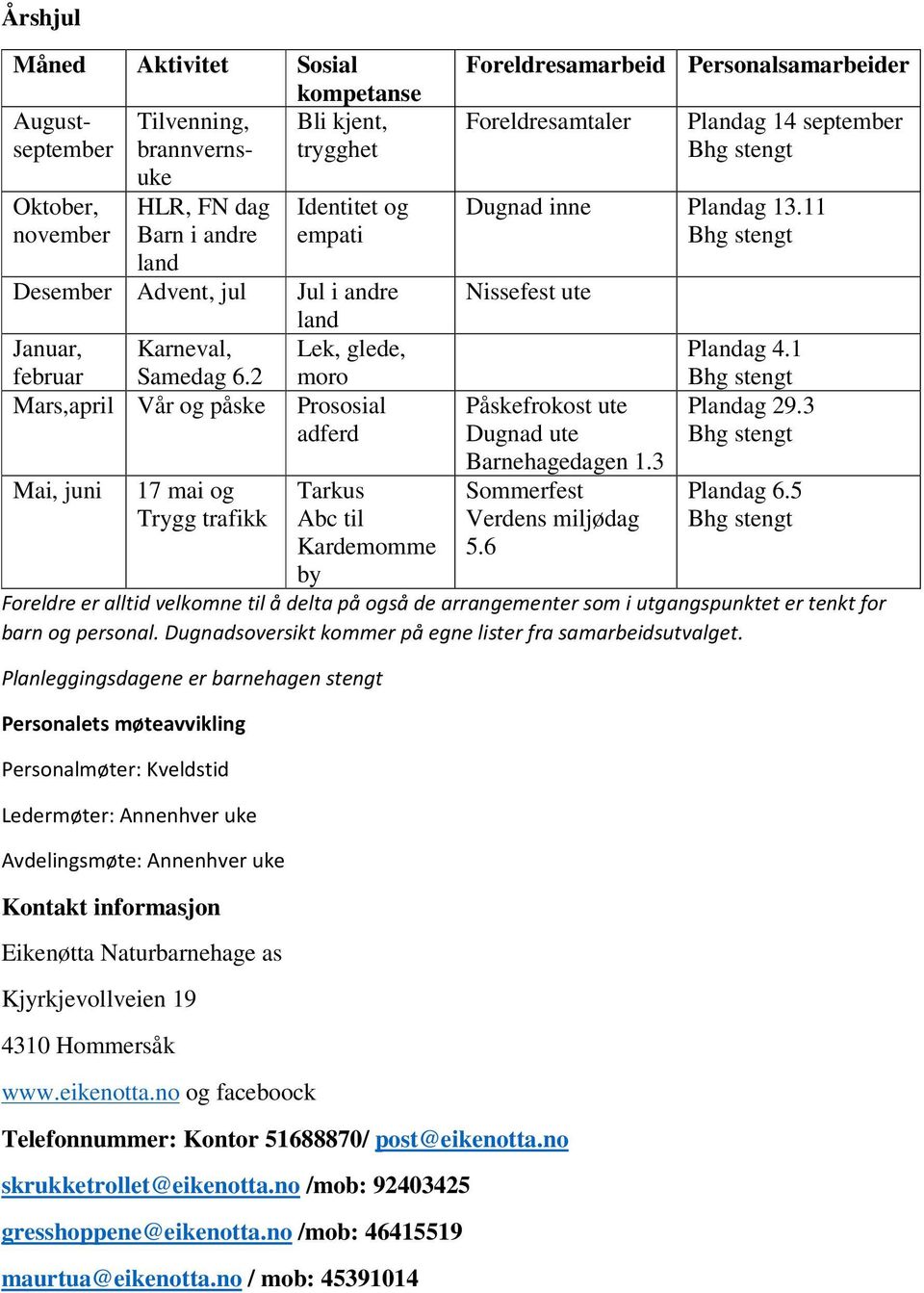 2 moro Mars,april Vår og påske Prososial adferd Mai, juni 17 mai og Trygg trafikk Tarkus Abc til Kardemomme by Foreldresamarbeid Personalsamarbeider Foreldresamtaler Plandag 14 september Dugnad inne