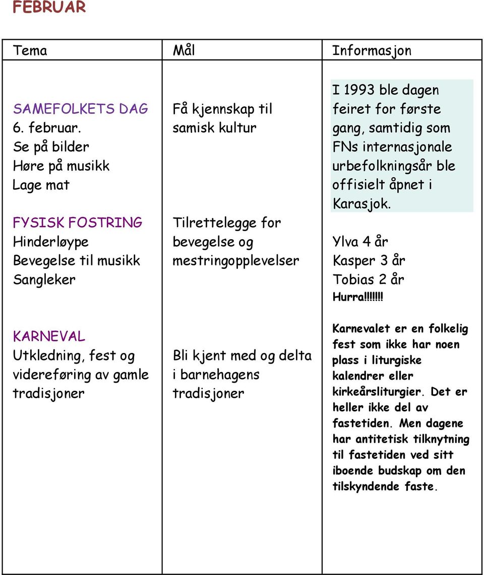 Tilrettelegge for bevegelse og mestringopplevelser Bli kjent med og delta i barnehagens tradisjoner I 1993 ble dagen feiret for første gang, samtidig som FNs internasjonale urbefolkningsår