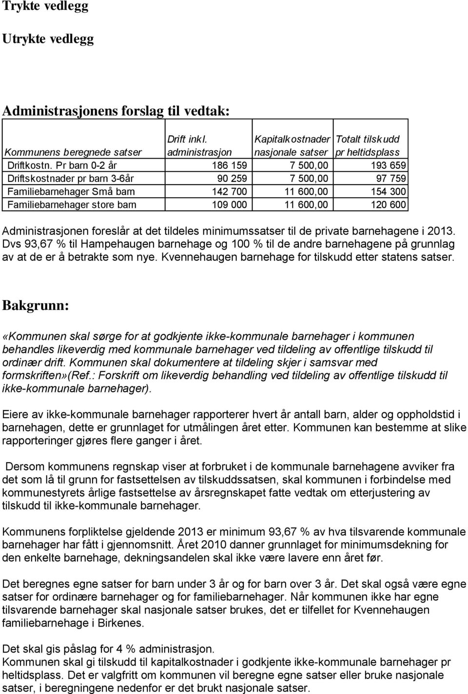 600 Administrasjonen foreslår at det tildeles minimumssatser til de private barnehagene i 2013.