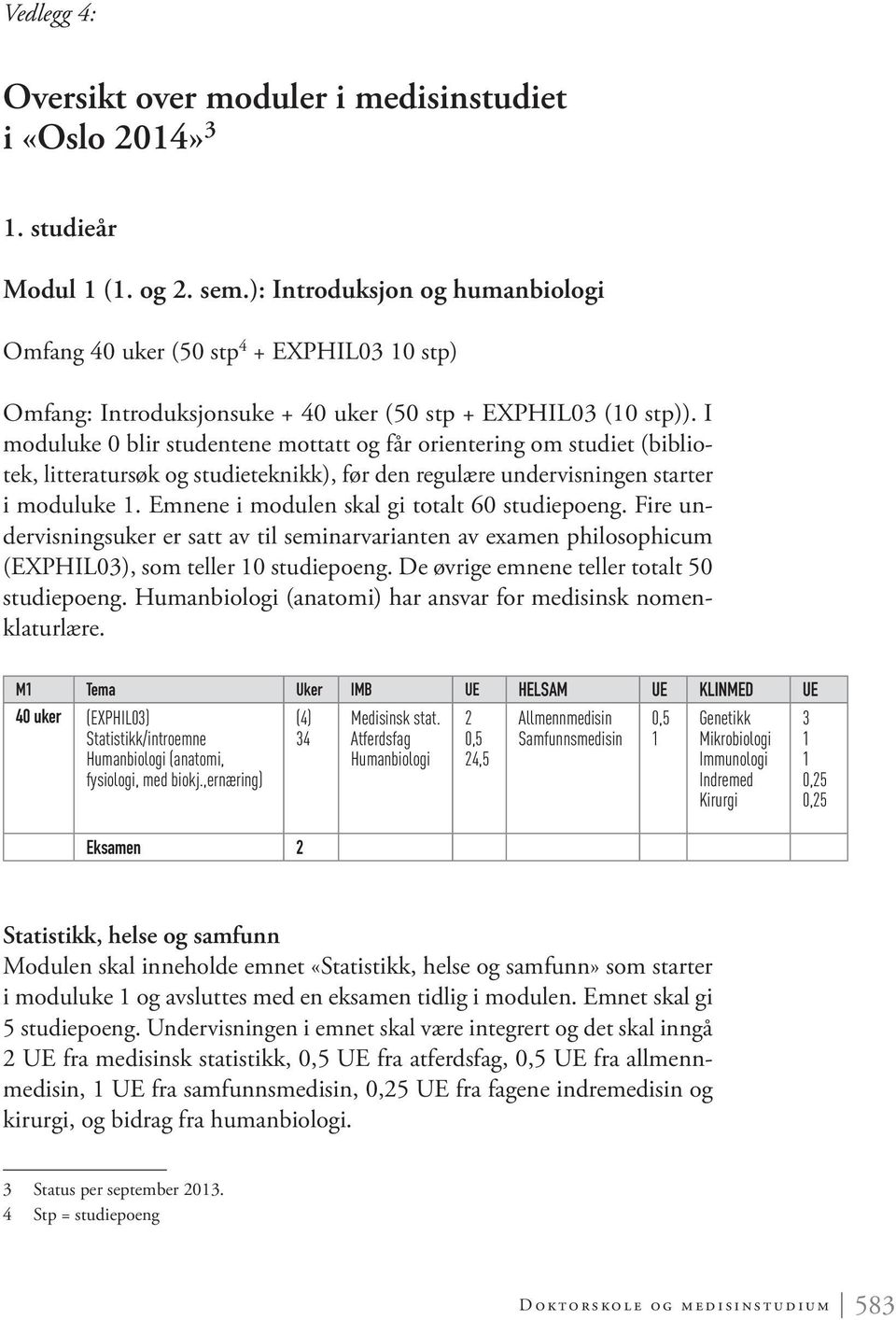 I moduluke 0 blir studentene mottatt og får orientering om studiet (bibliotek, litteratursøk og studieteknikk), før den regulære undervisningen starter i moduluke.