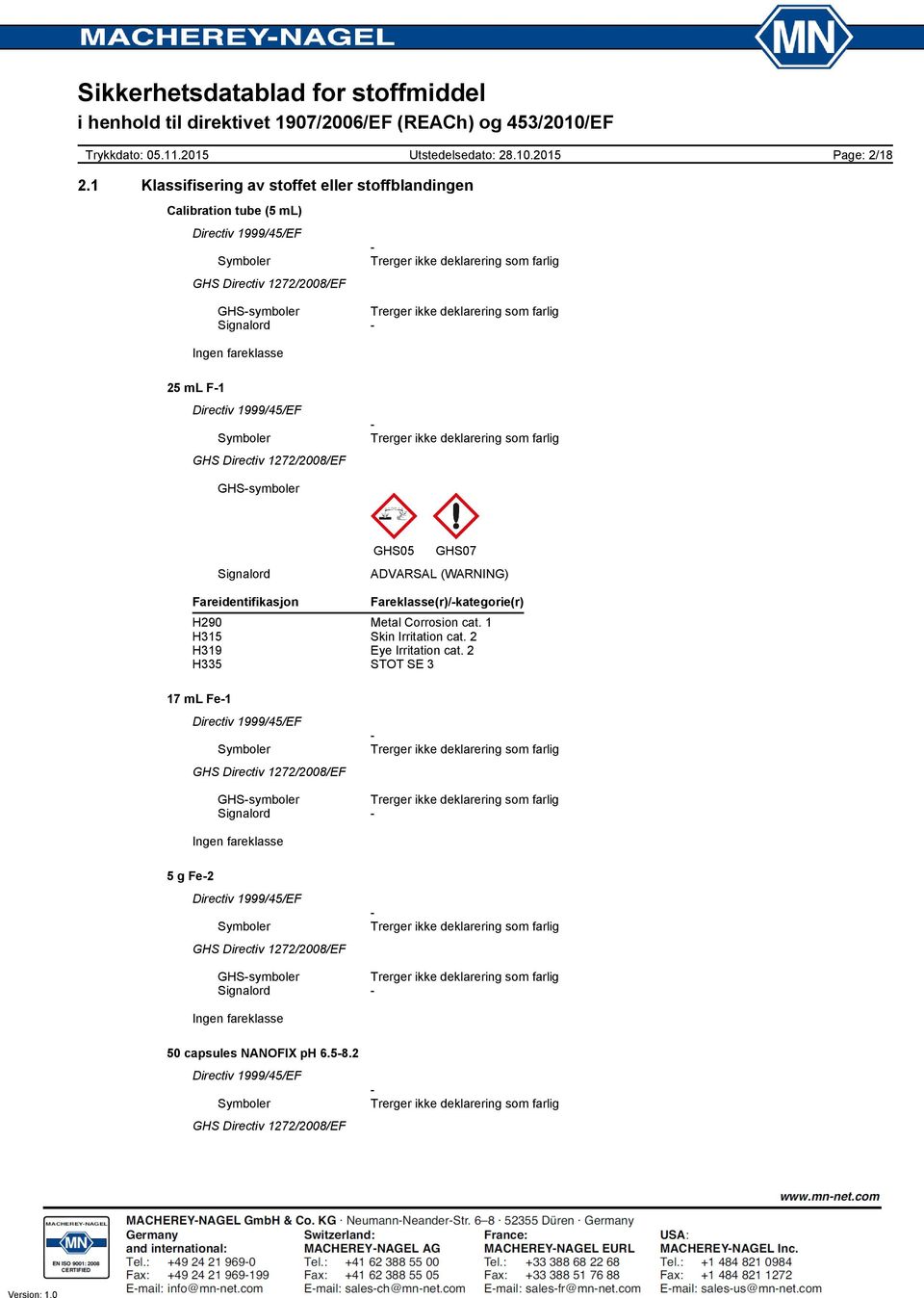 25 ml F1 GHSsymboler Signalord GHS05 GHS07 ADVARSAL (WARNING) Fareidentifikasjon Fareklasse(r)/kategorie(r) H290