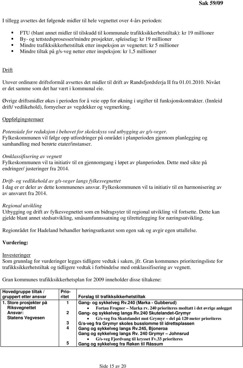 millioner Drift Utover ordinære driftsformål avsettes det midler til drift av Randsfjordsferja II fra 01.01.2010. Nivået er det samme som det har vært i kommunal eie.